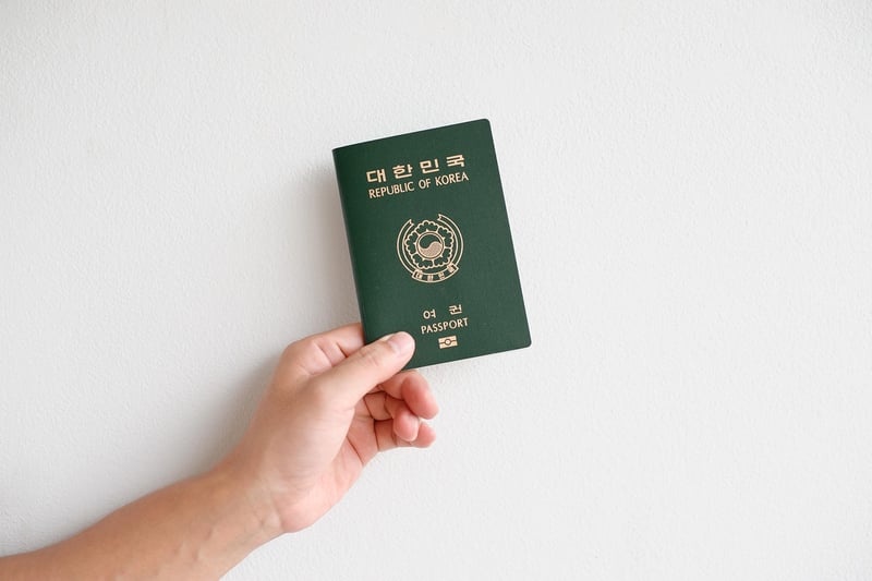 Passport and Travel Map